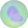 Antarctic Ozone 2020-11-29
